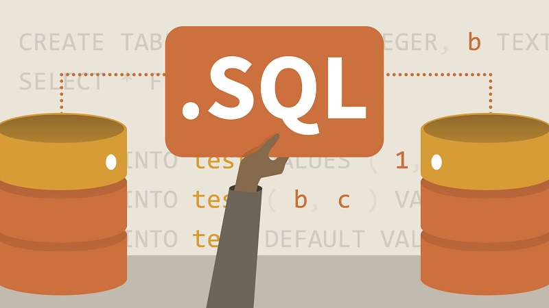 Những mẹo vặt hữu ích dành cho SQL