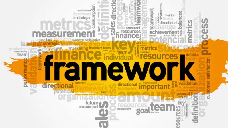 Tìm hiểu về Framework trong lập trình