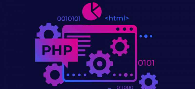 Đánh giá ngôn ngữ lập trình PHP