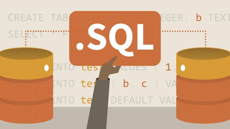 Ngôn ngữ lập trình SQL