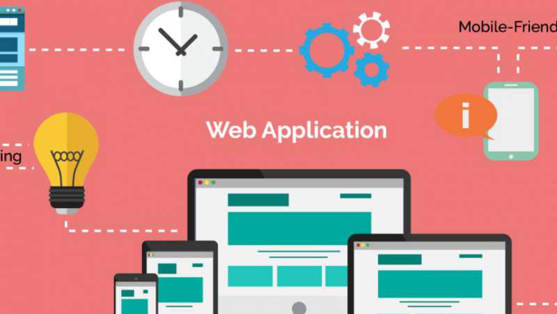 Web Application là gì?