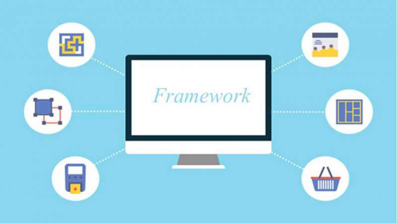 Những điều cần biết về Frameworks