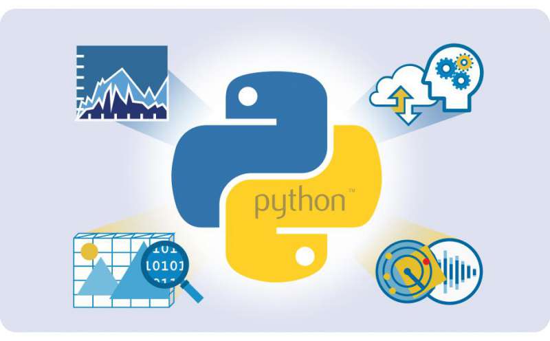 Những sự thật thú vị về ngôn ngữ lập trình Python