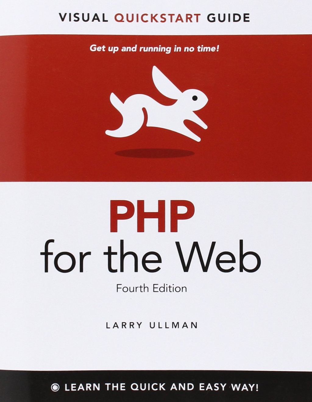 Một số tựa sách về lập trình PHP
