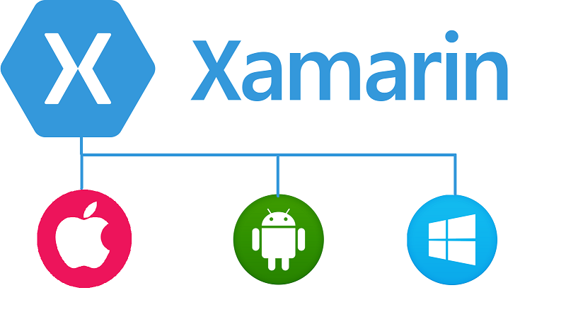 Có nên học Xamarin hay không?