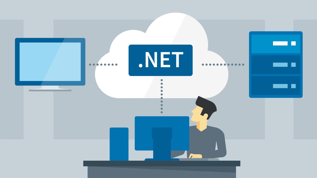 Giới thiệu về .NET