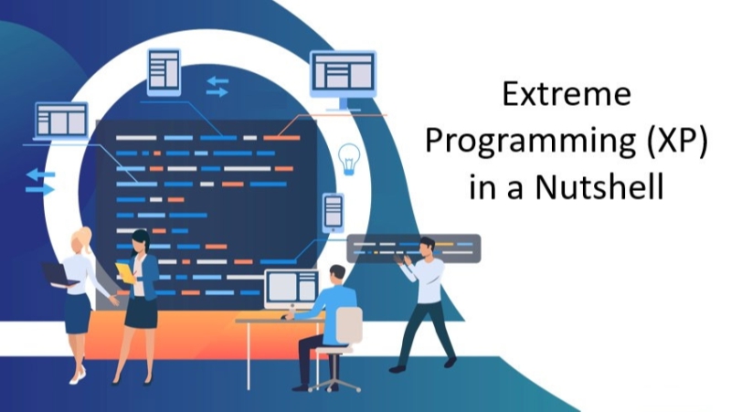 Extreme programming là gì?