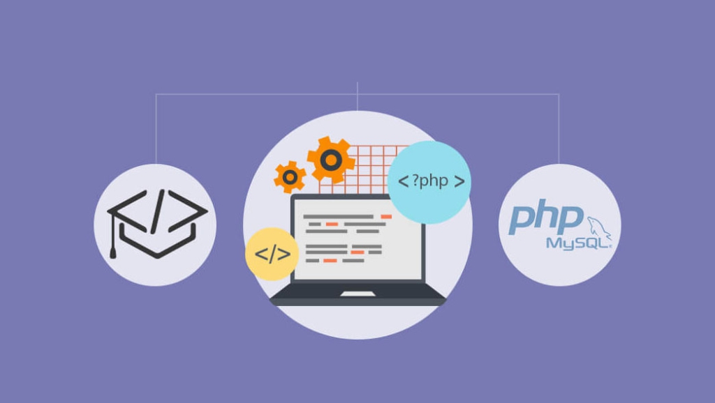 5 ngôn ngữ lập trình phổ biến dành cho web developer