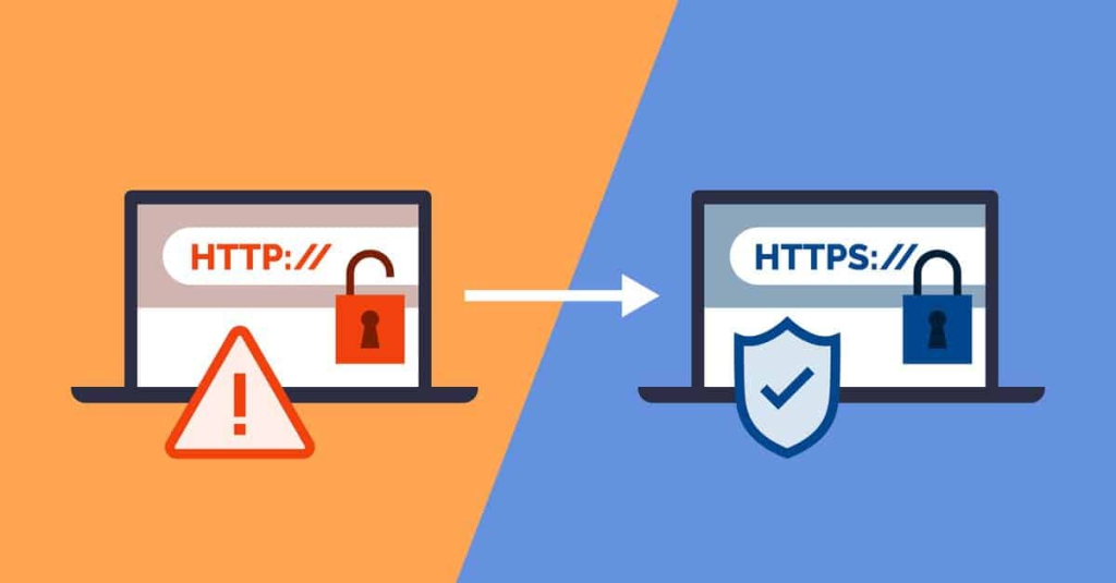 HTTP vs HTTPS Full Comparison - History-Computer