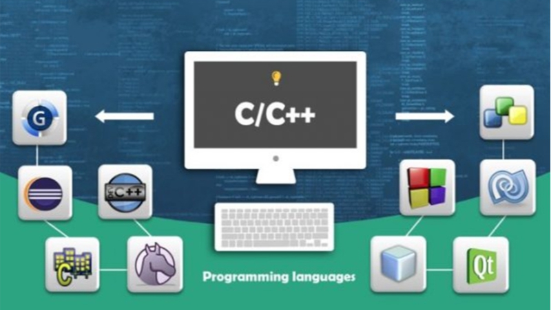 Danh sách phần mềm lập trình C/C++ tốt nhất