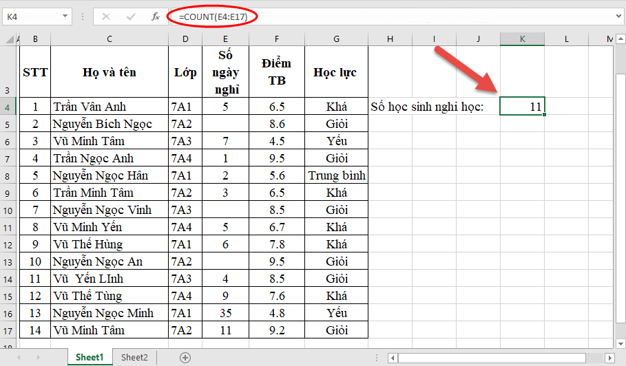 Danh sách các thủ thuật trong Excel bạn nên biết