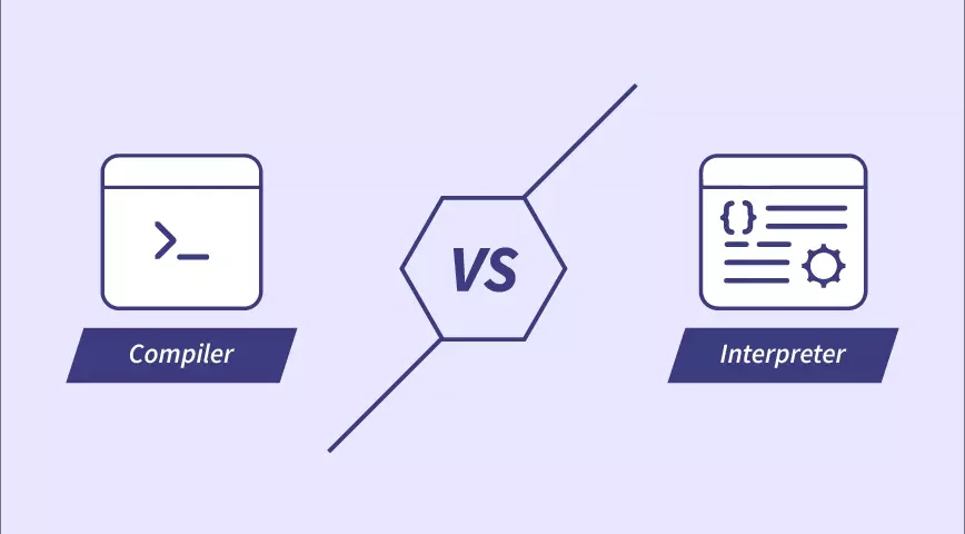 Interpreter và Compiler khác nhau như thế nào?
