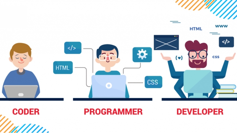 Sự khác nhau giữa Coder, Programmer và Developer