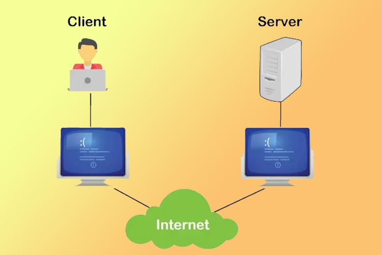 Server và Client là gì?
