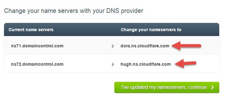 Hướng dẫn cài Cloudflare cho website