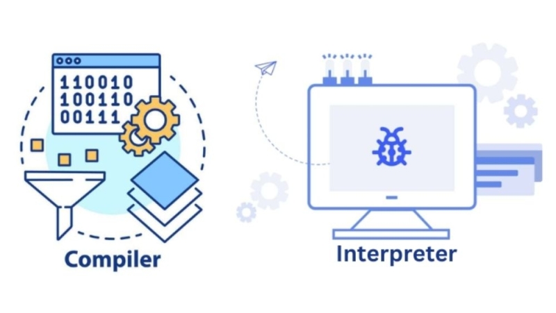 Phân biệt interpreter và compiler