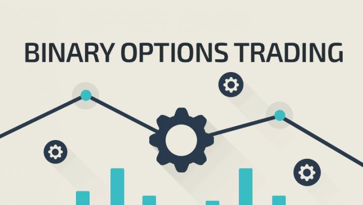 Lập trình sàn Binary Option